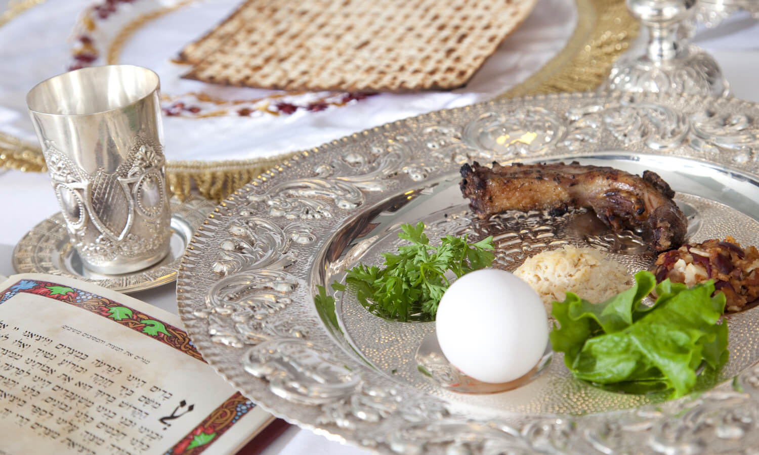 What is the difference between Jewish Pesach (Passover) and Christian Easter?